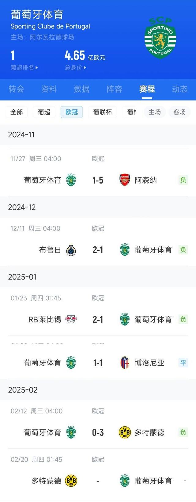 半岛官方体育登录入口-葡萄牙惜败被淘汰，支持者心灰意冷的简单介绍